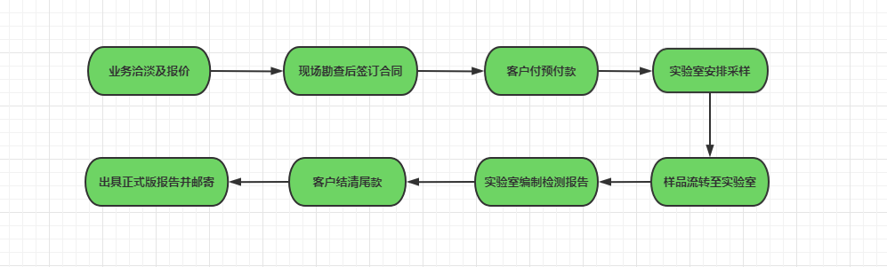 微信图片_20220314153310